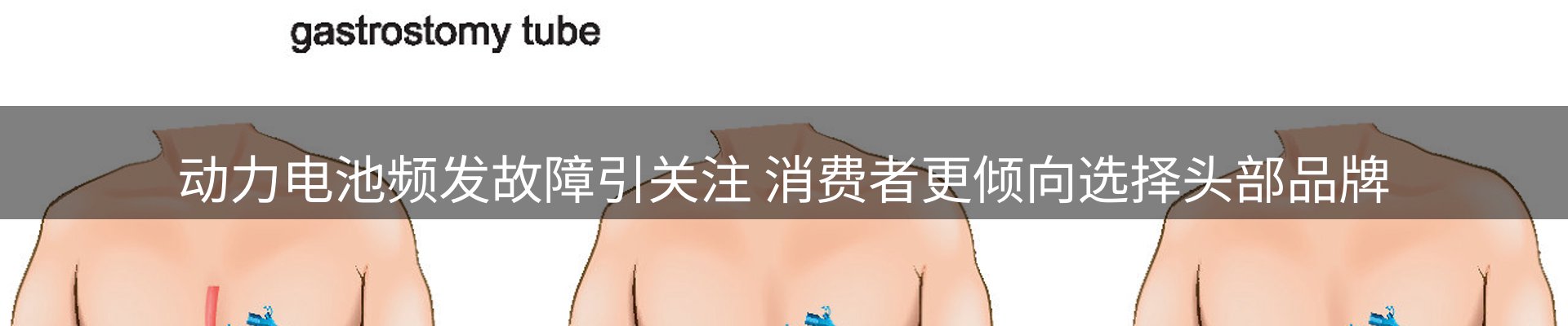 市场资讯