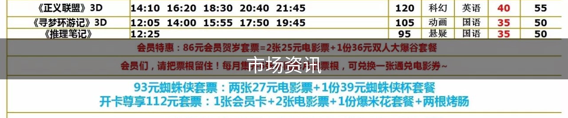 市场资讯