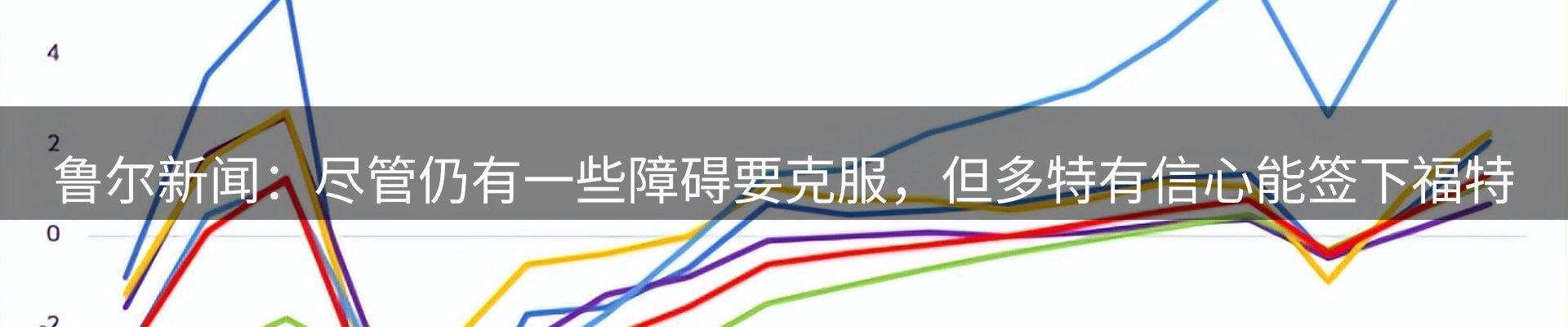 市场资讯